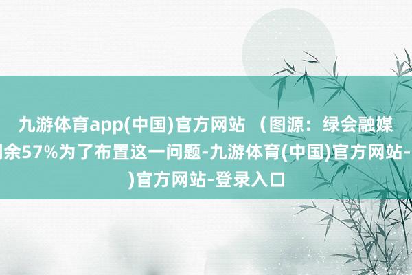 九游体育app(中国)官方网站 （图源：绿会融媒）伸开剩余57%为了布置这一问题-九游体育(中国)官方网站-登录入口