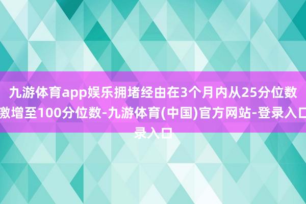 九游体育app娱乐拥堵经由在3个月内从25分位数激增至100分位数-九游体育(中国)官方网站-登录入口